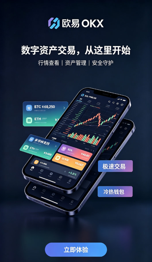 欧交易所官网入口充值教程配图